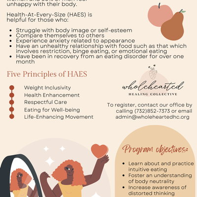 Adult Body Image Group