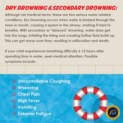 Swimming Safety 5
