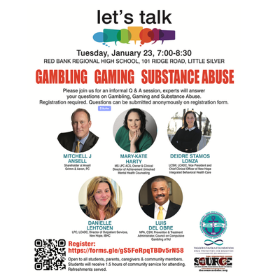 Let's Talk: Gambling, Gaming and Substance Abuse
